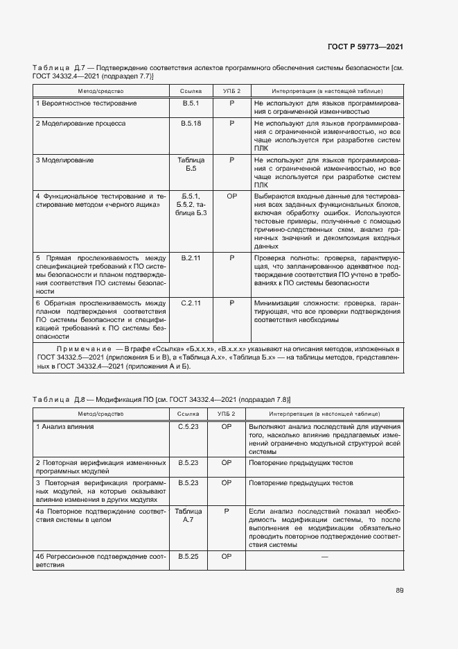 Страница 93 ГОСТ Р 59773-2021
