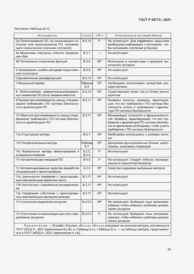 Страница 97 ГОСТ Р 59773-2021