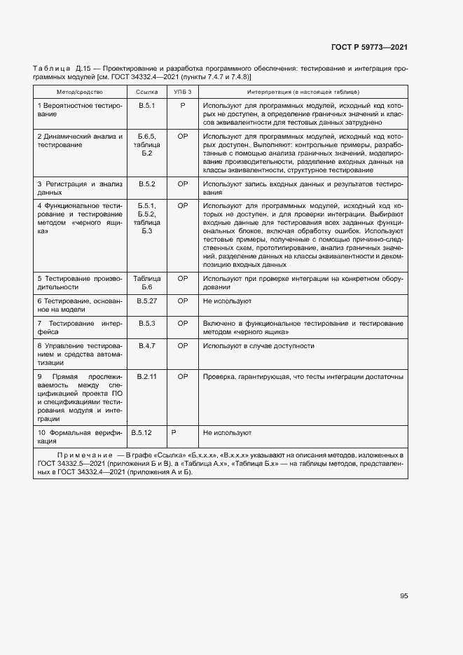 Страница 99 ГОСТ Р 59773-2021