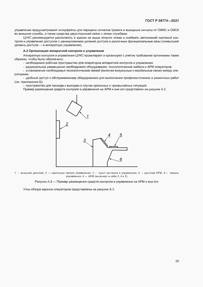 Страница 29 ГОСТ Р 59774-2021