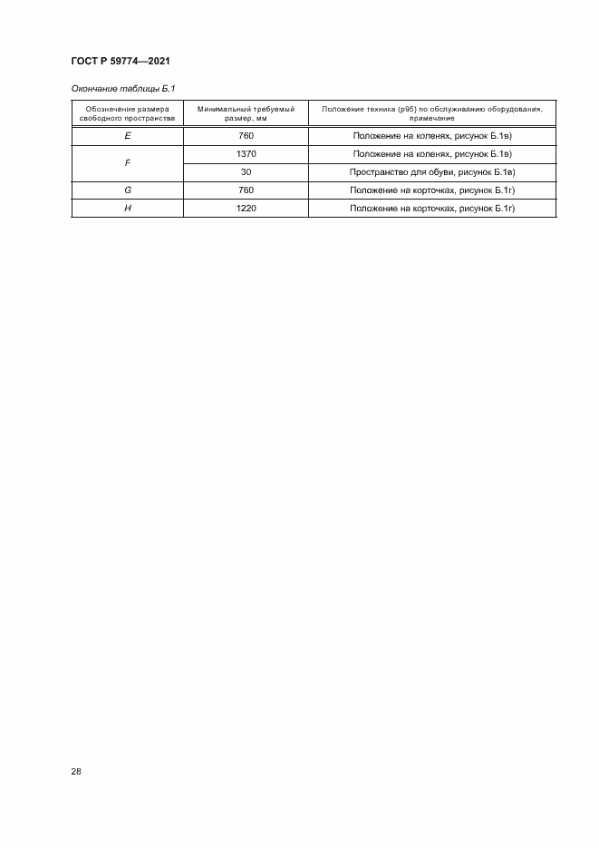 Страница 32 ГОСТ Р 59774-2021