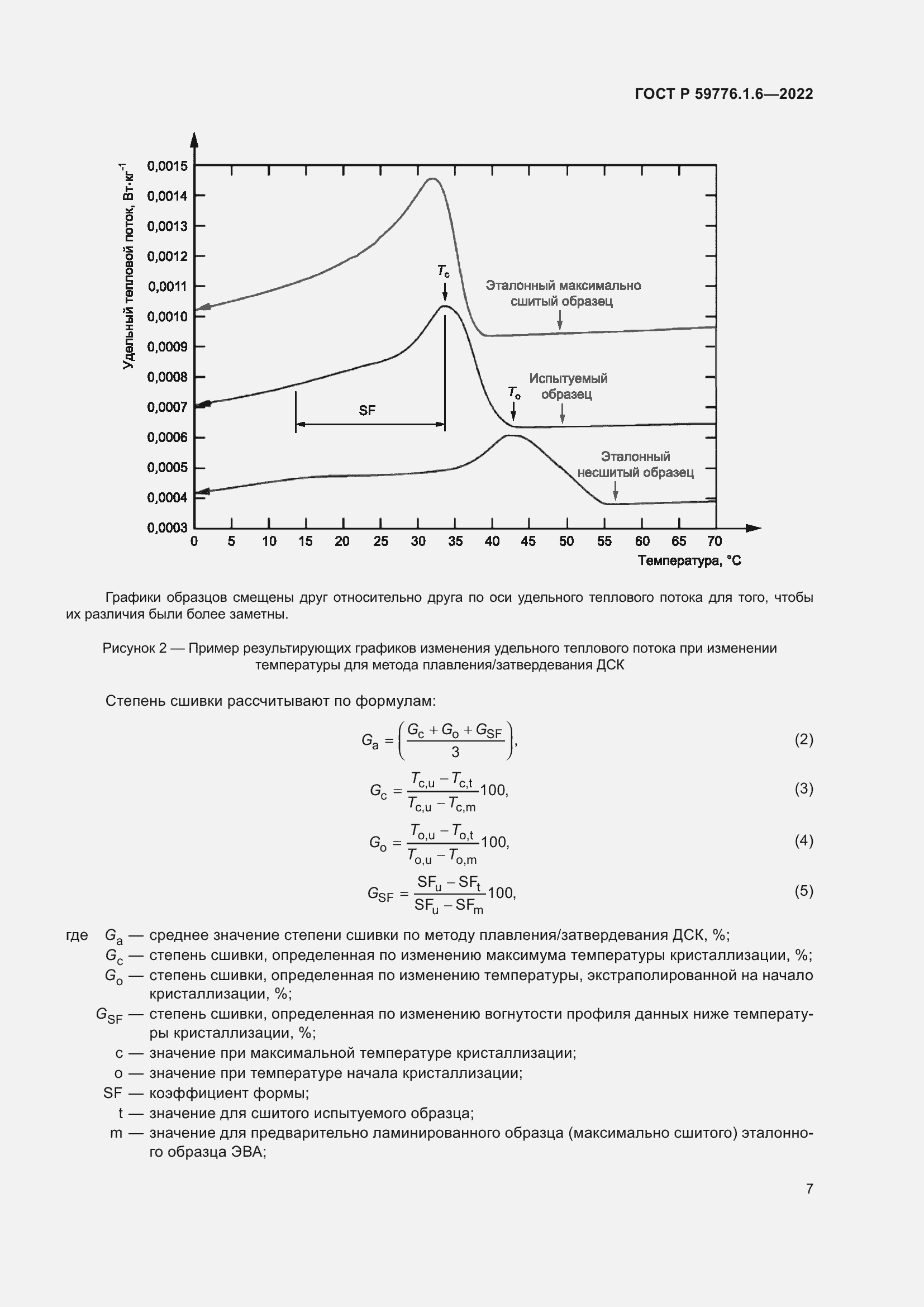 Страница 11 ГОСТ Р 59776.1.6-2022