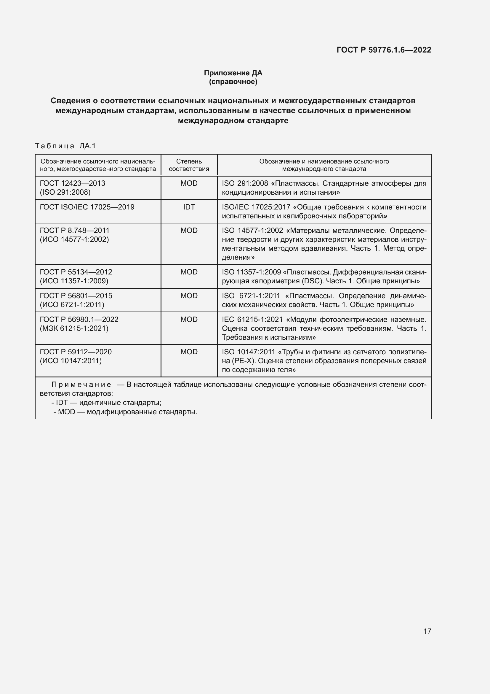 Страница 21 ГОСТ Р 59776.1.6-2022