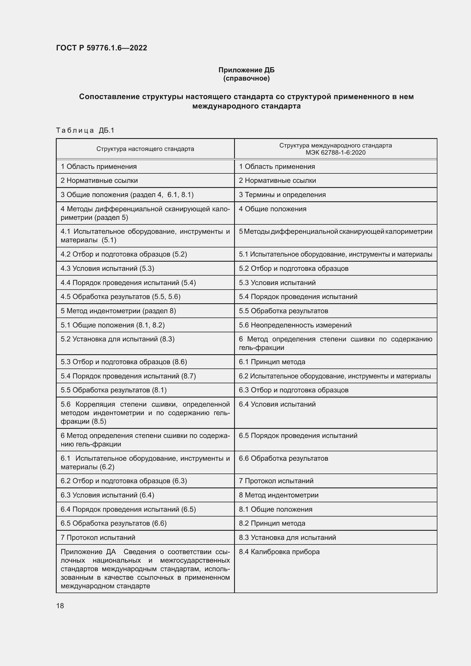 Страница 22 ГОСТ Р 59776.1.6-2022