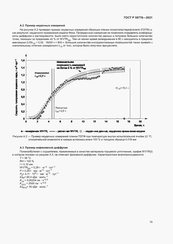 Страница 18 ГОСТ Р 59776-2021