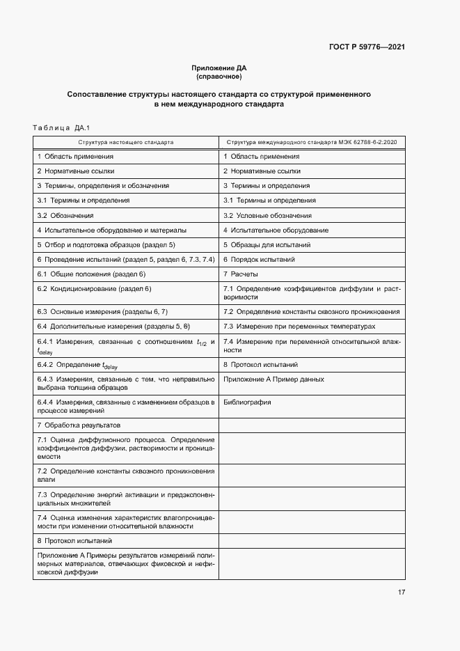 Страница 20 ГОСТ Р 59776-2021