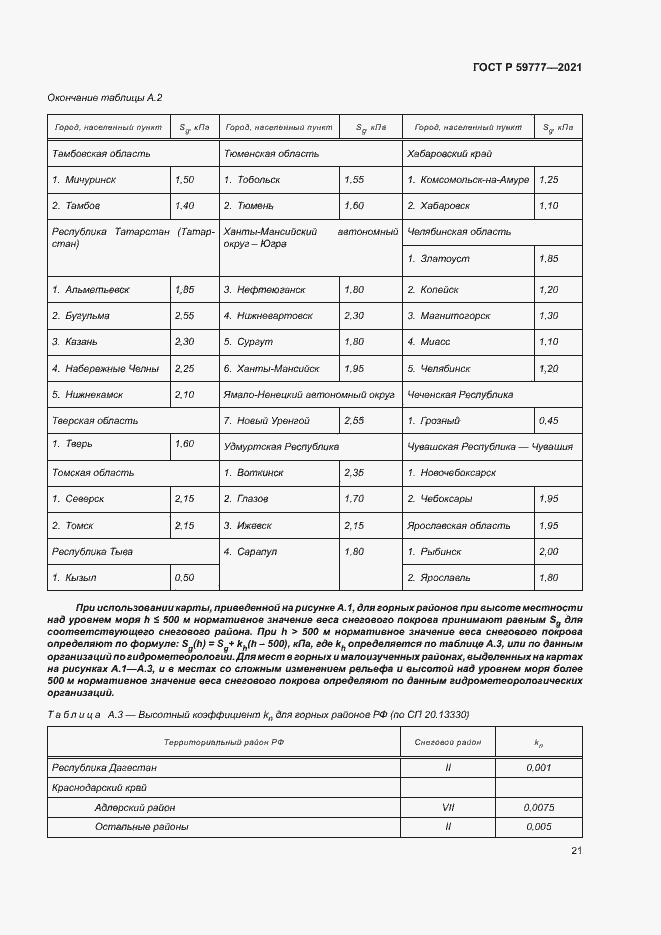 Страница 24 ГОСТ Р 59777-2021