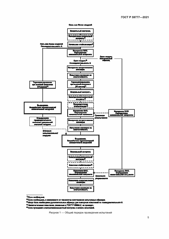 Страница 8 ГОСТ Р 59777-2021
