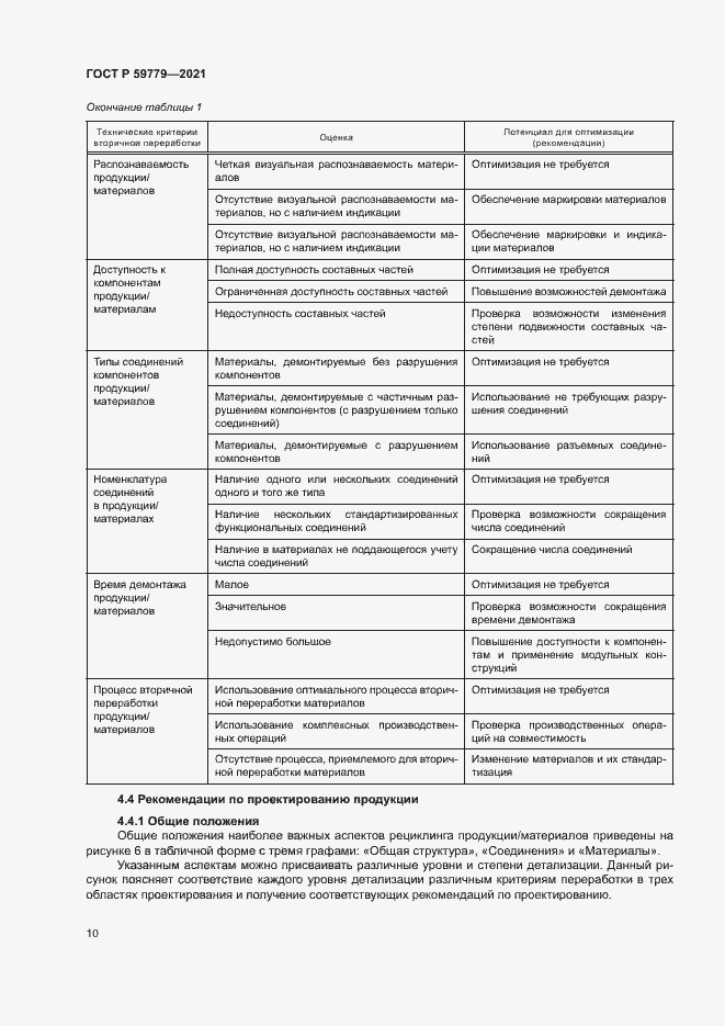 Страница 15 ГОСТ Р 59779-2021