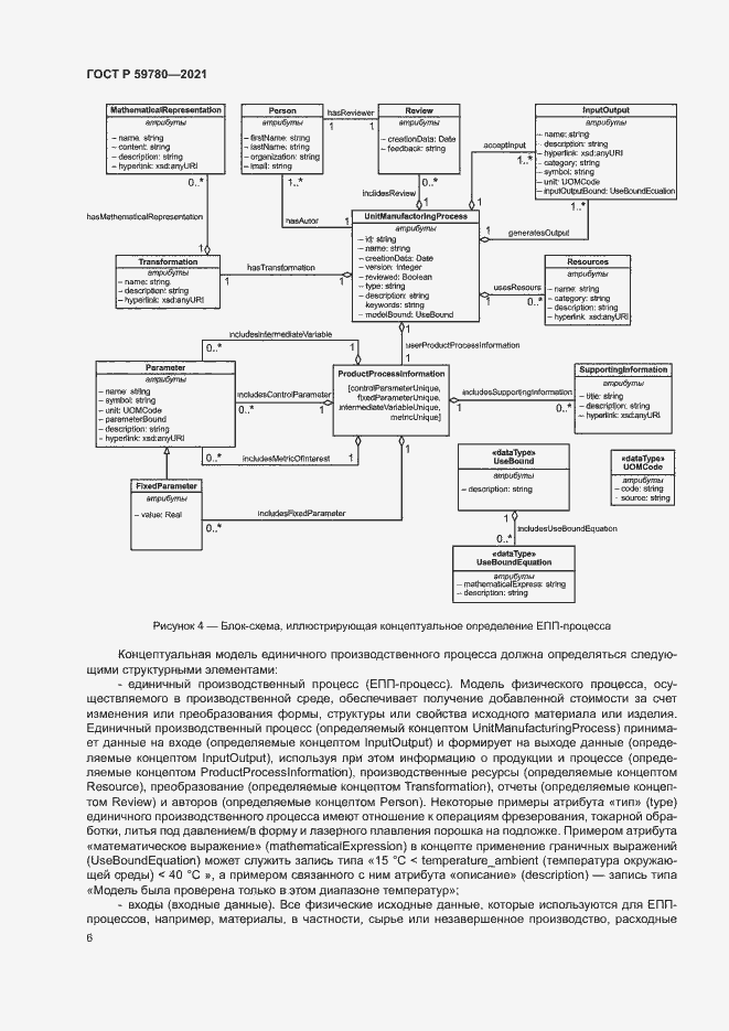Страница 10 ГОСТ Р 59780-2021