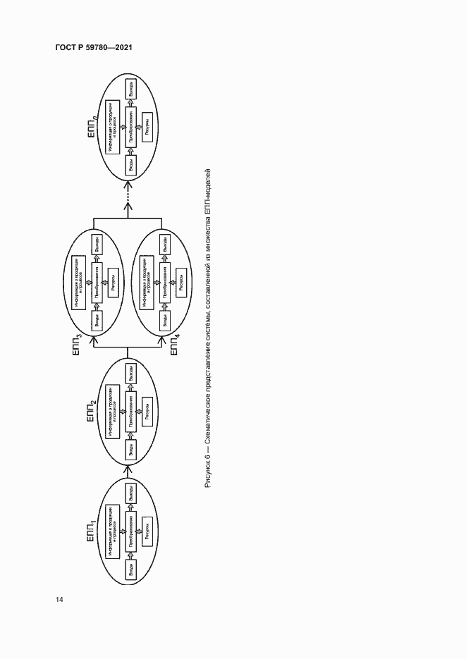 Страница 18 ГОСТ Р 59780-2021