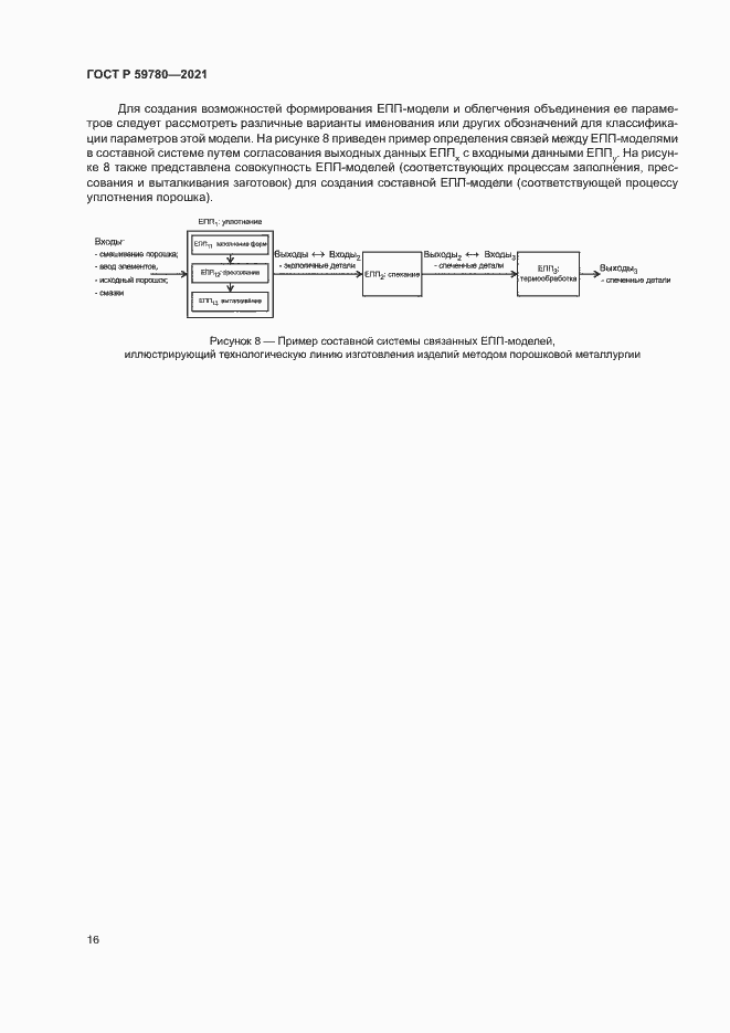 Страница 20 ГОСТ Р 59780-2021