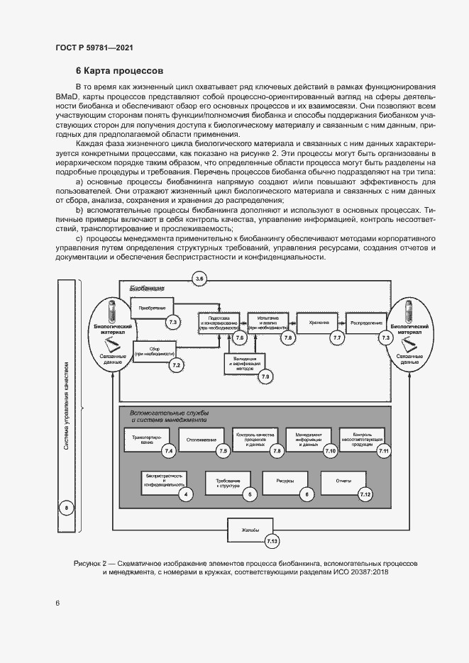 Страница 10 ГОСТ Р 59781-2021