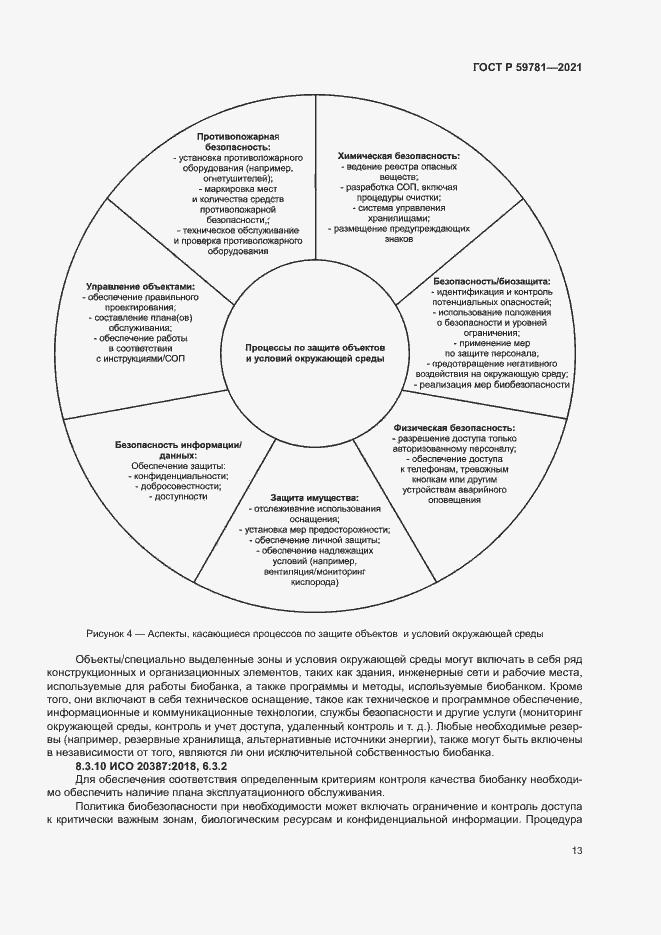 Страница 17 ГОСТ Р 59781-2021
