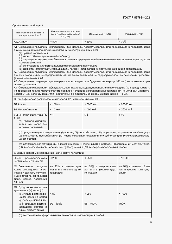 Страница 6 ГОСТ Р 59783-2021