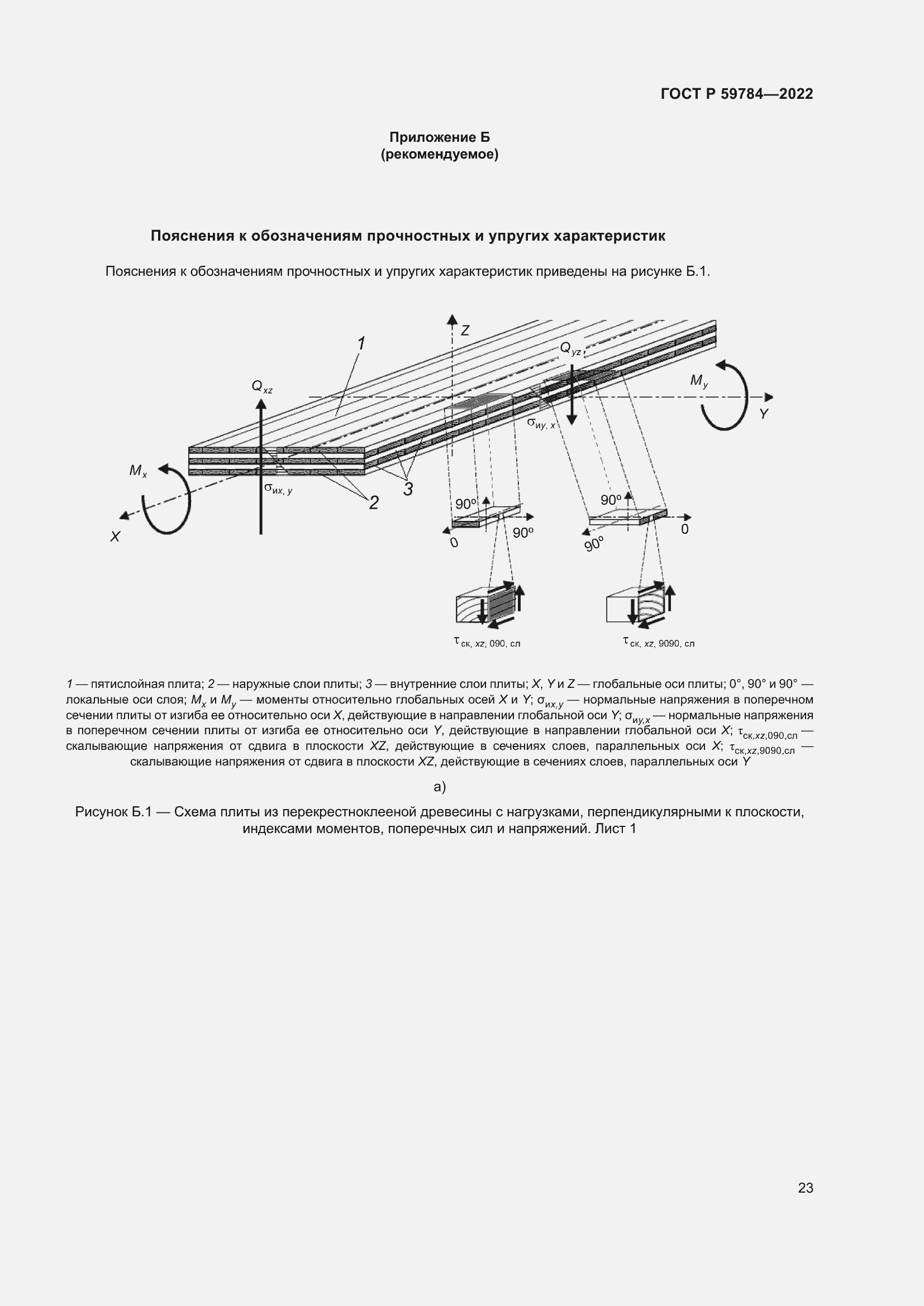 Страница 27 ГОСТ Р 59784-2022