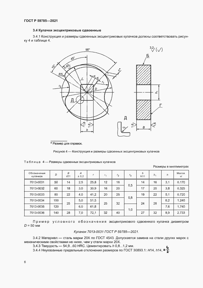 Страница 10 ГОСТ Р 59785-2021