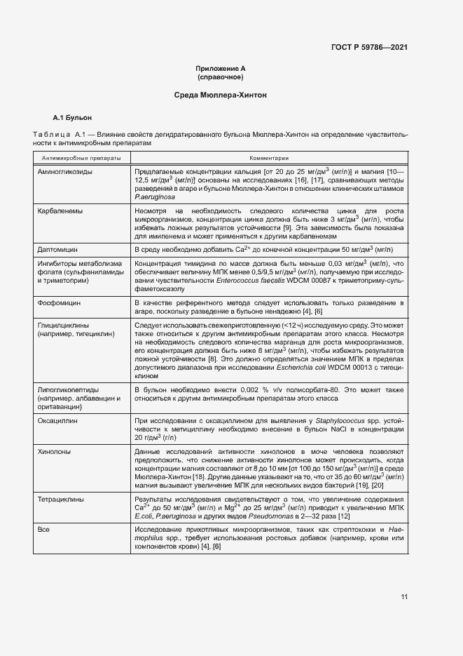 Страница 15 ГОСТ Р 59786-2021