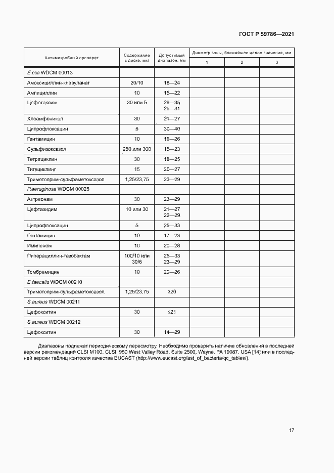 Страница 21 ГОСТ Р 59786-2021