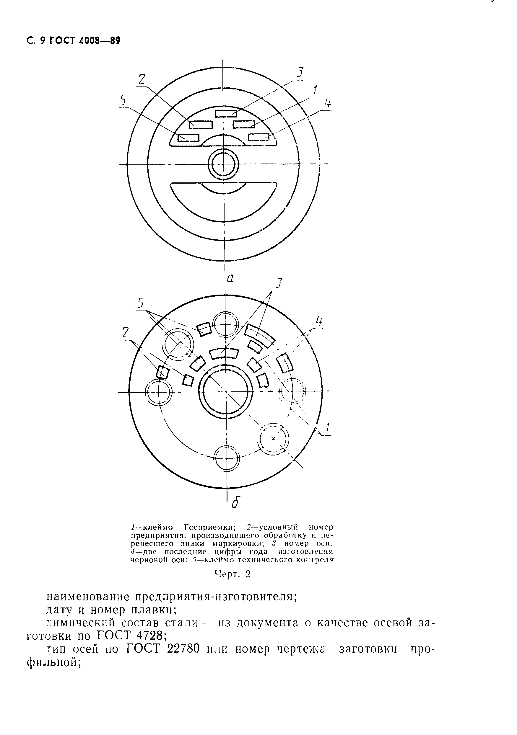Страница 10 ГОСТ 4008-89
