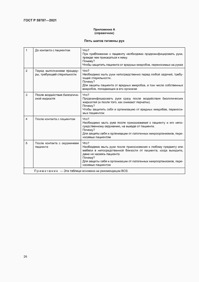 Страница 30 ГОСТ Р 59787-2021