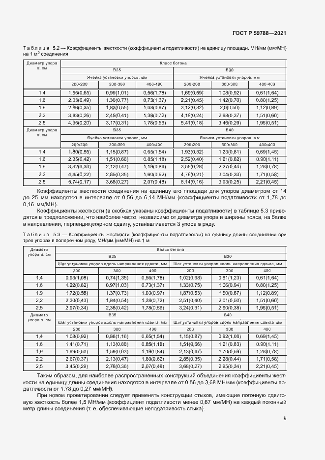 Страница 13 ГОСТ Р 59788-2021