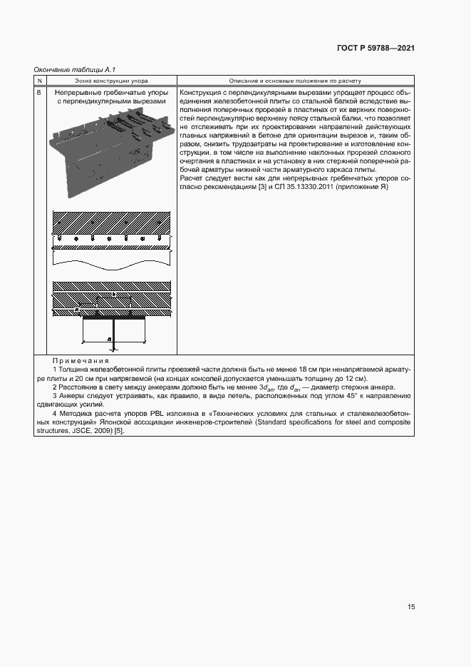 Страница 19 ГОСТ Р 59788-2021