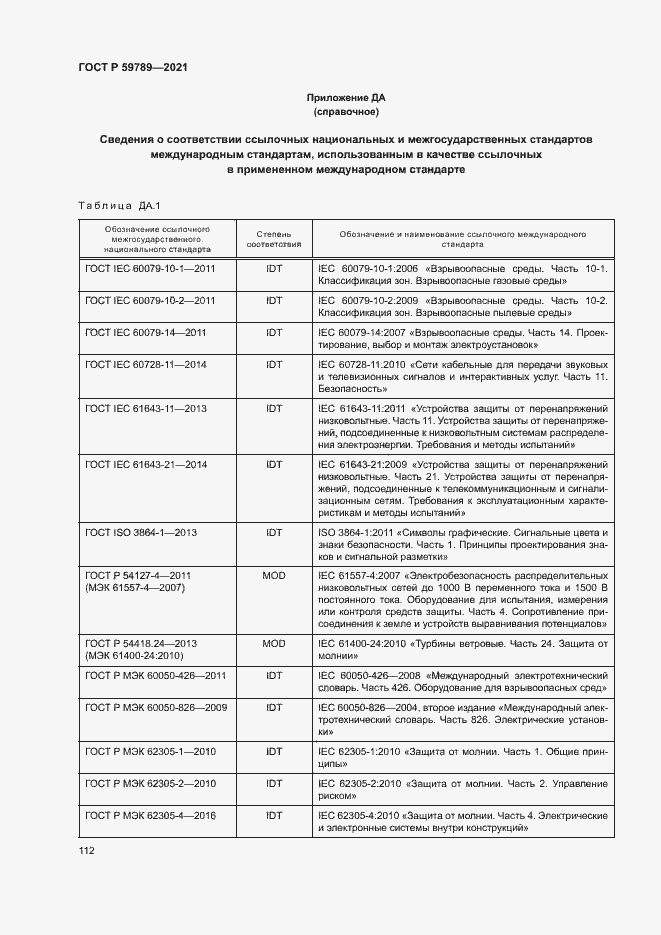 Страница 116 ГОСТ Р 59789-2021