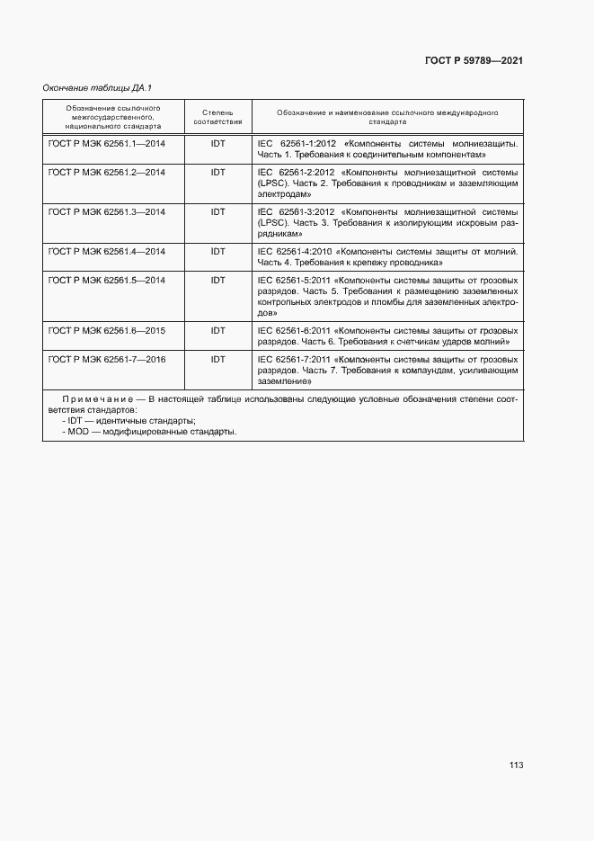 Страница 117 ГОСТ Р 59789-2021