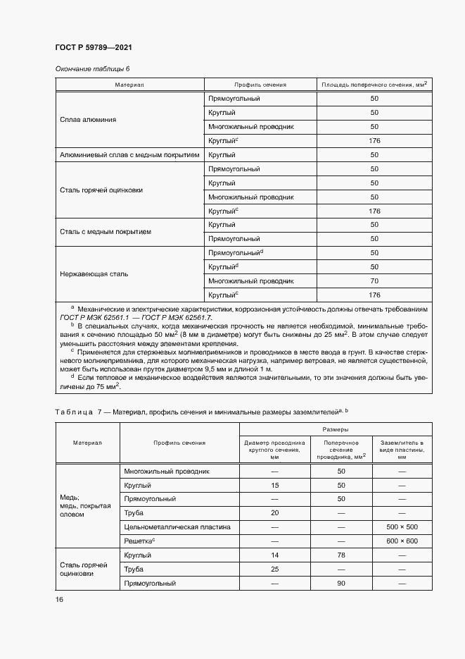 Страница 20 ГОСТ Р 59789-2021
