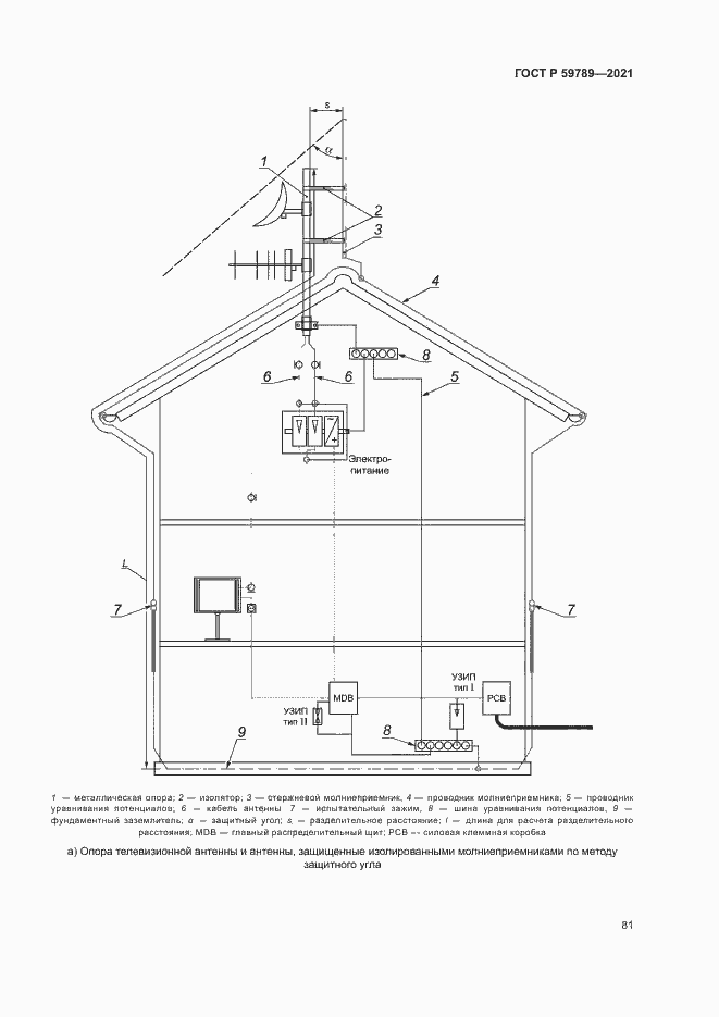 Страница 85 ГОСТ Р 59789-2021