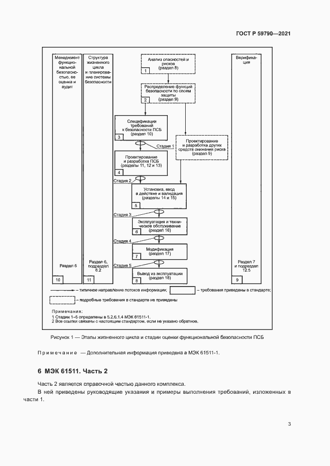 Страница 5 ГОСТ Р 59790-2021