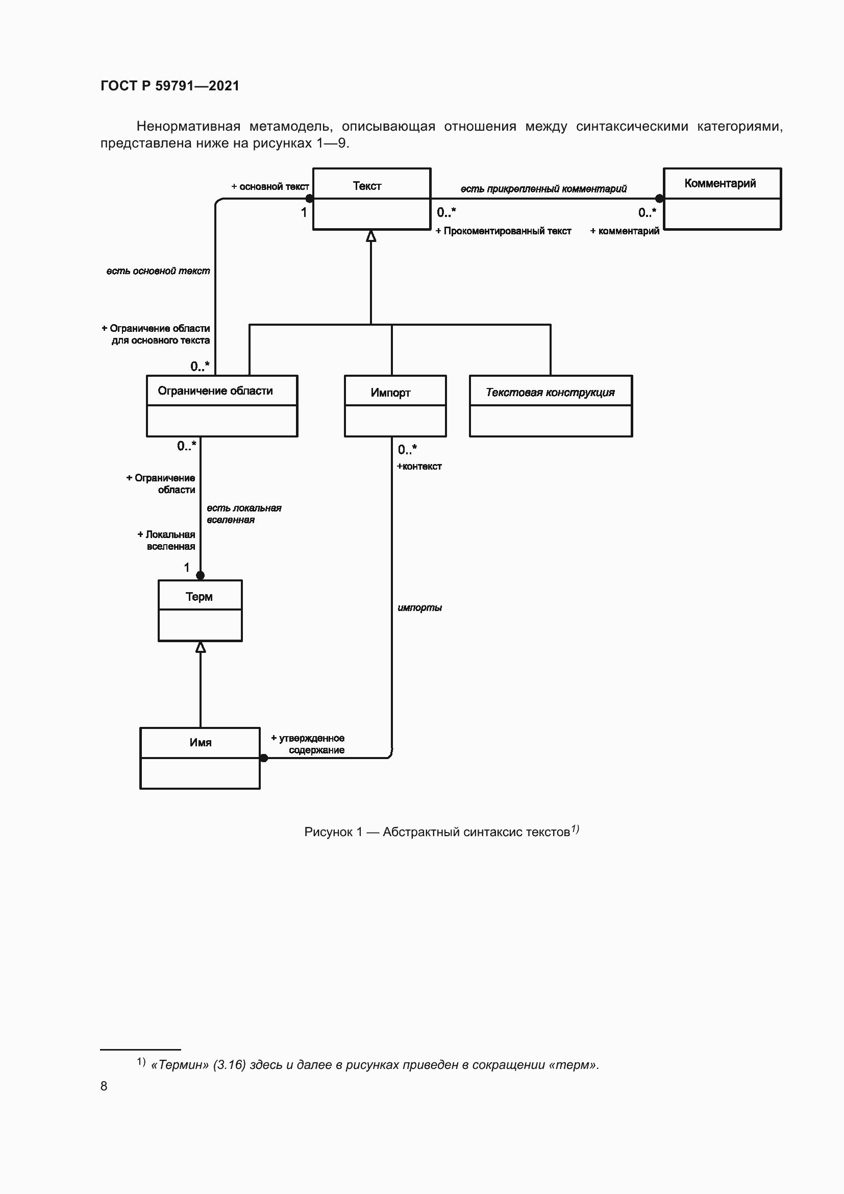 Страница 12 ГОСТ Р 59791-2021