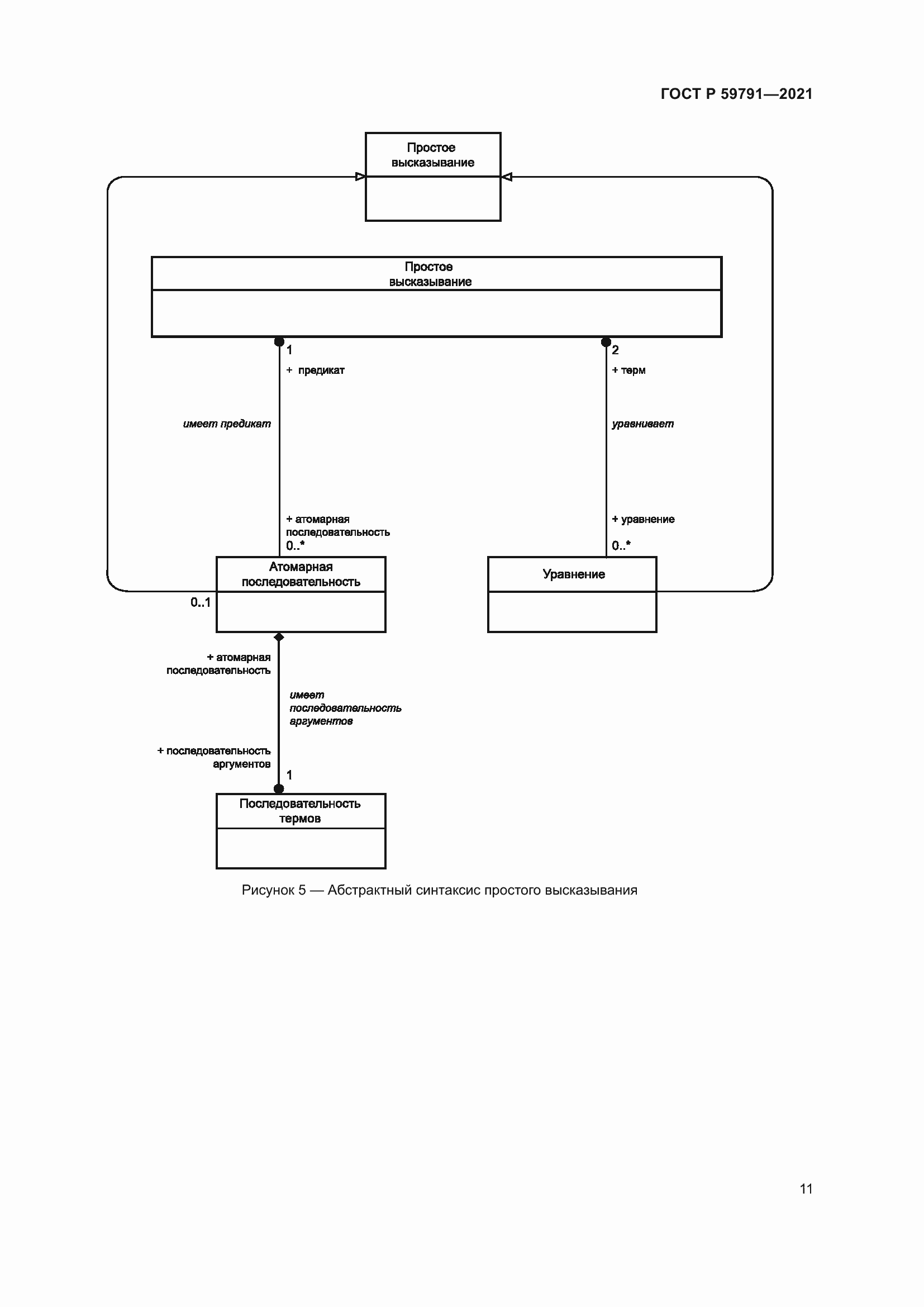 Страница 15 ГОСТ Р 59791-2021