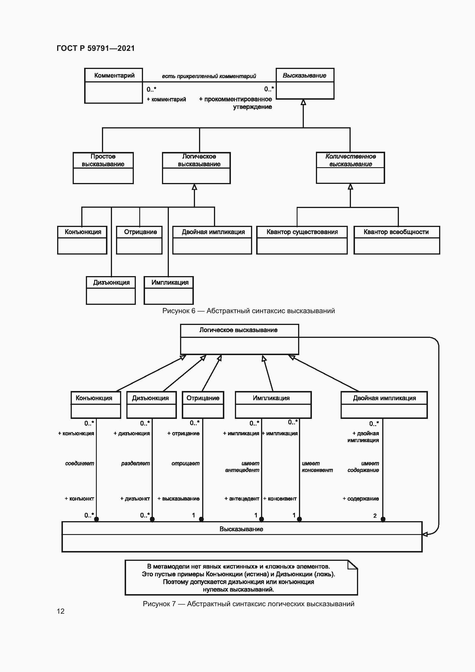 Страница 16 ГОСТ Р 59791-2021