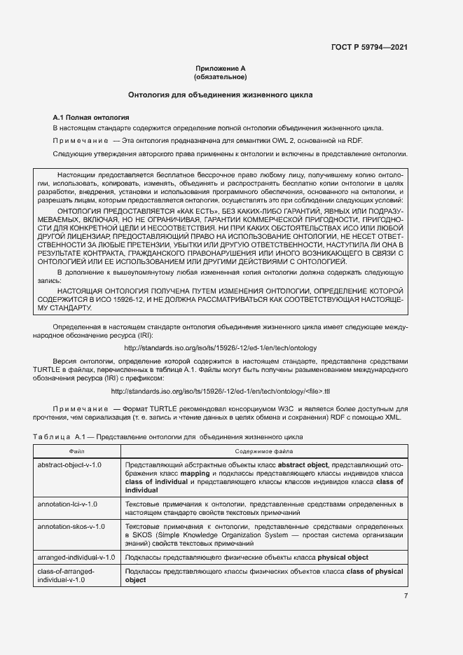 Страница 11 ГОСТ Р 59794-2021