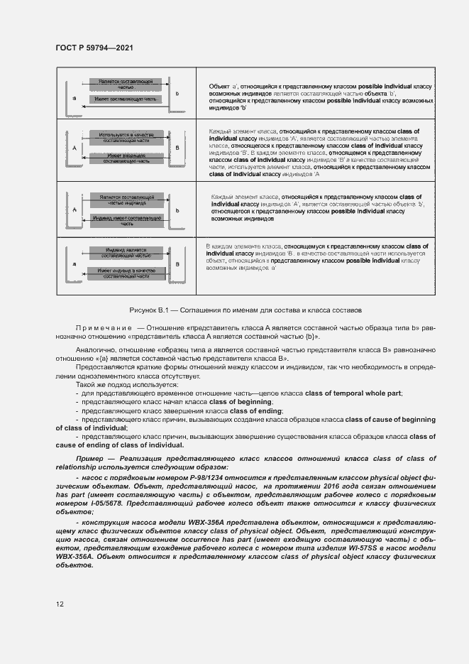 Страница 16 ГОСТ Р 59794-2021