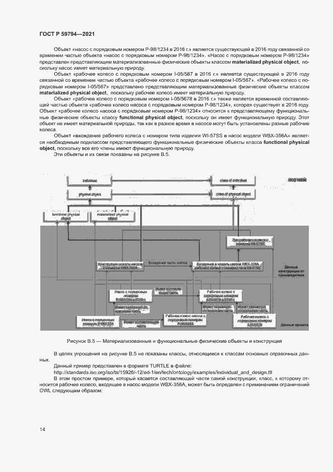 Страница 18 ГОСТ Р 59794-2021