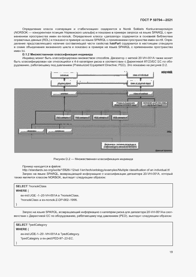 Страница 23 ГОСТ Р 59794-2021