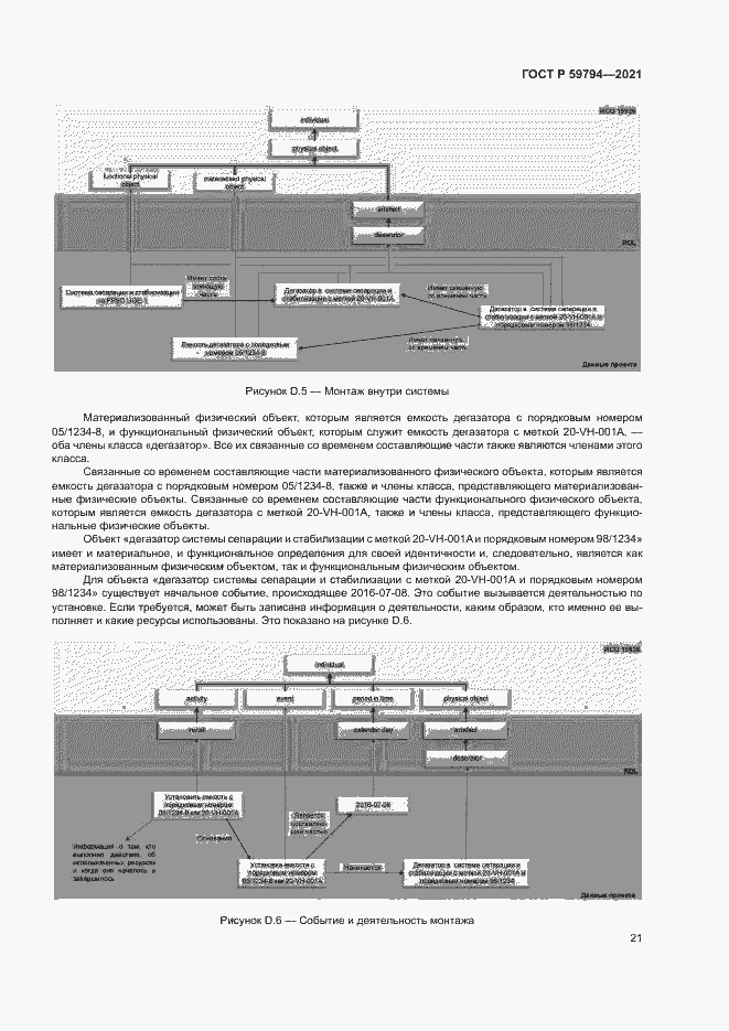 Страница 25 ГОСТ Р 59794-2021
