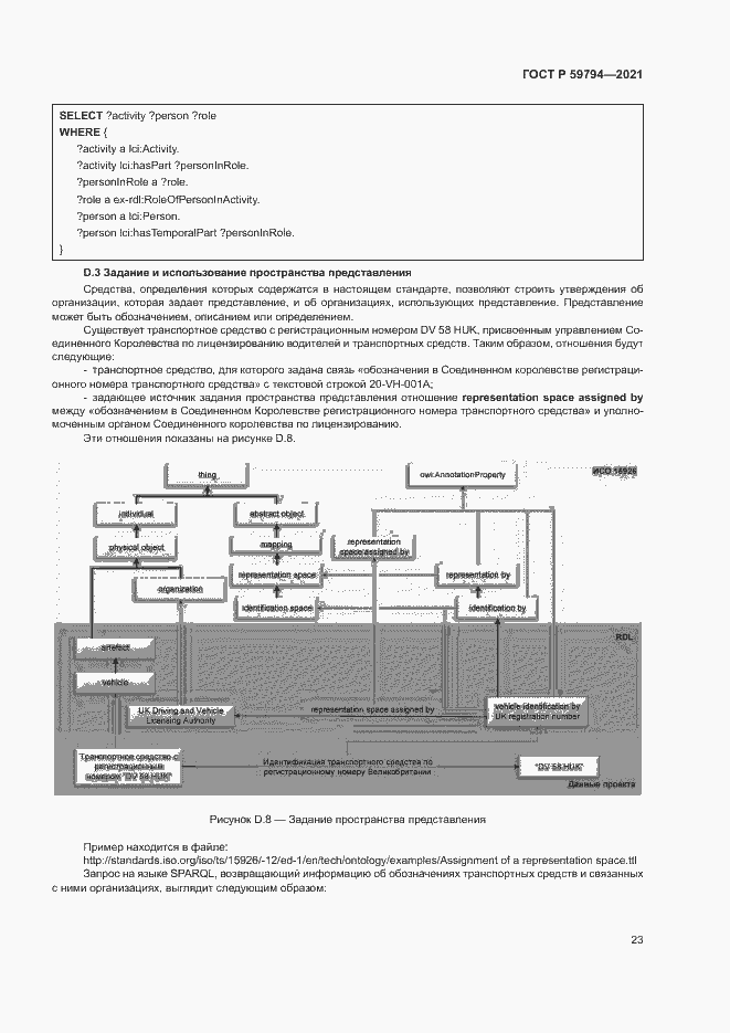 Страница 27 ГОСТ Р 59794-2021
