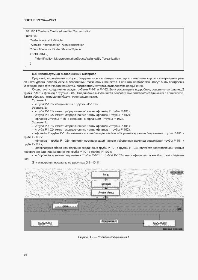 Страница 28 ГОСТ Р 59794-2021