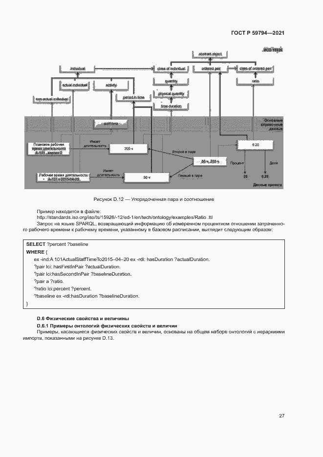 Страница 31 ГОСТ Р 59794-2021