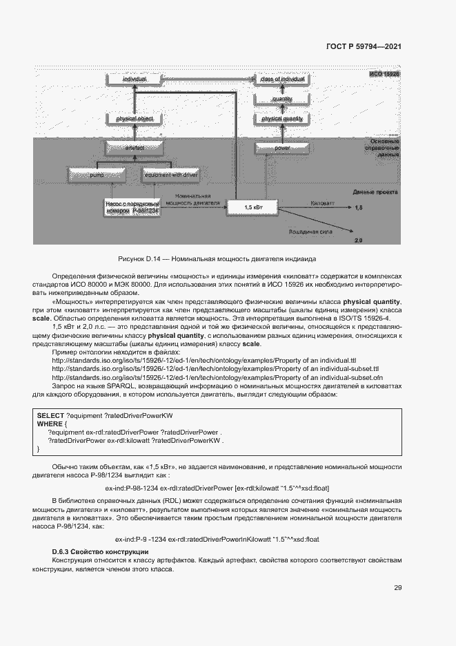 Страница 33 ГОСТ Р 59794-2021