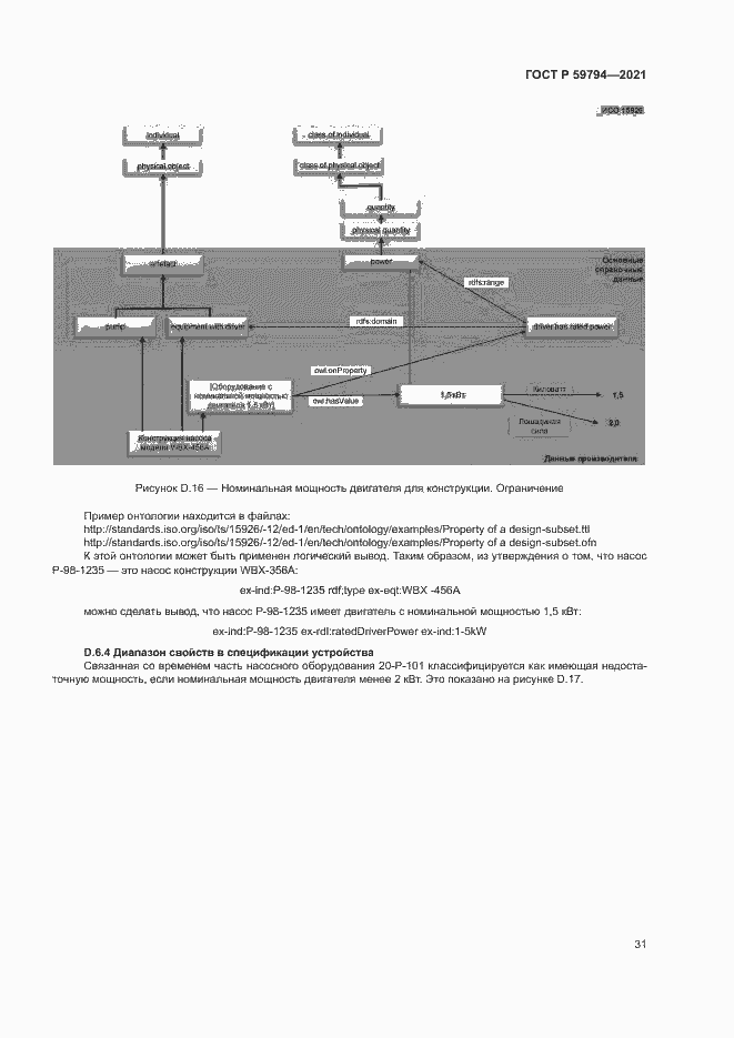 Страница 35 ГОСТ Р 59794-2021