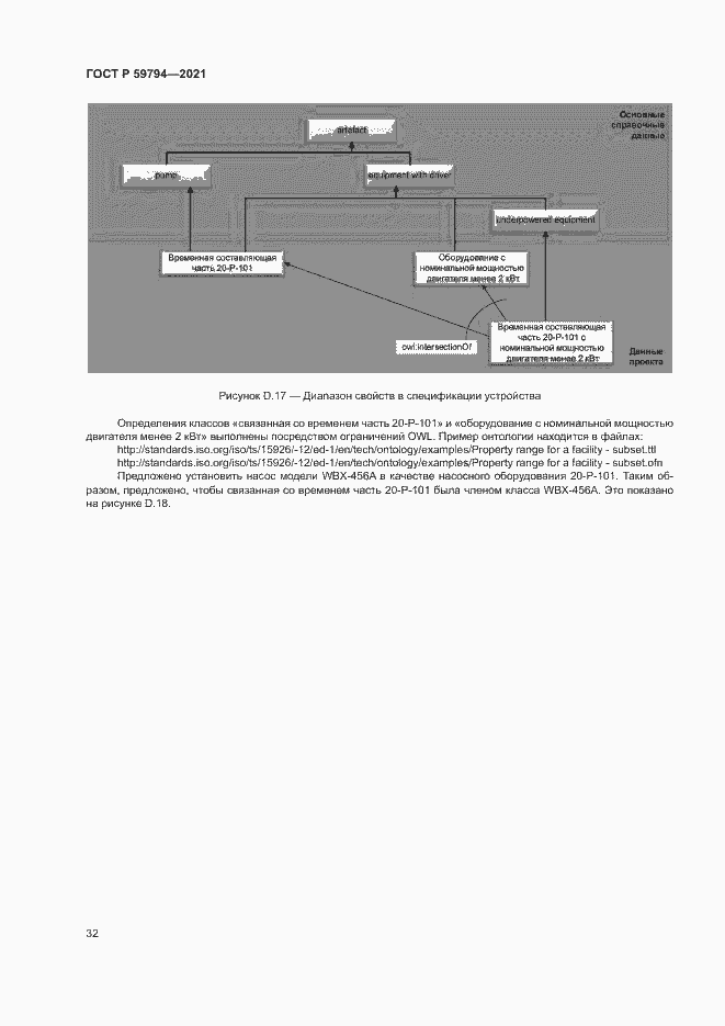 Страница 36 ГОСТ Р 59794-2021