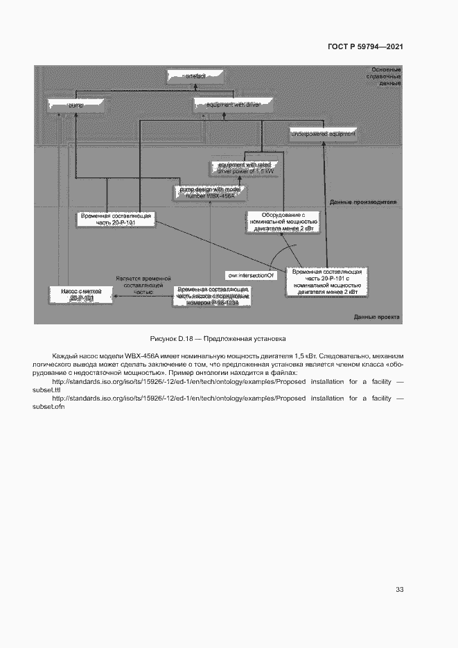 Страница 37 ГОСТ Р 59794-2021