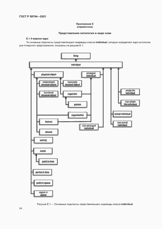 Страница 38 ГОСТ Р 59794-2021