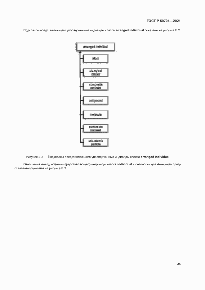 Страница 39 ГОСТ Р 59794-2021