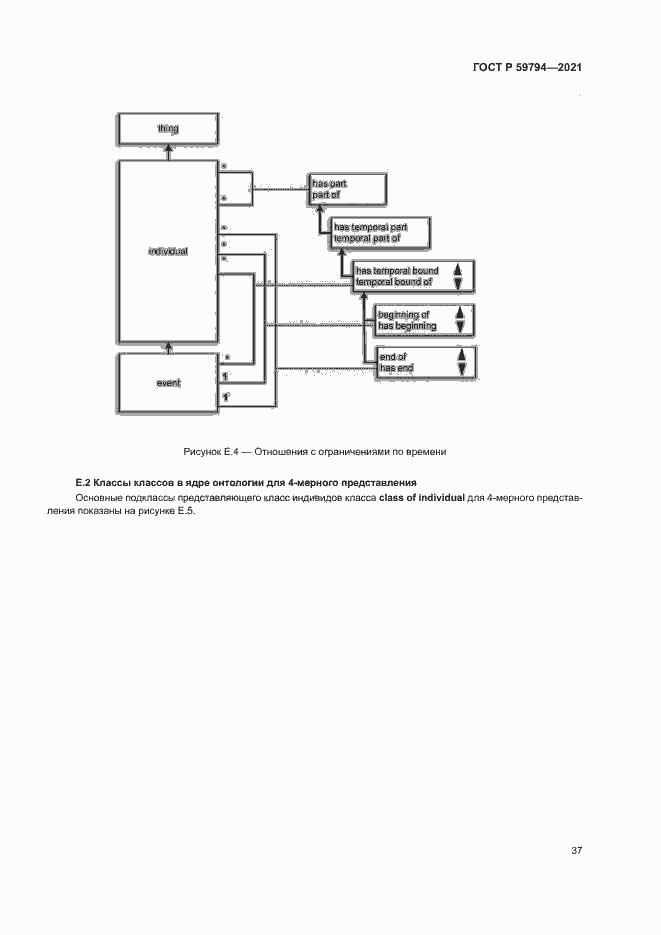 Страница 41 ГОСТ Р 59794-2021